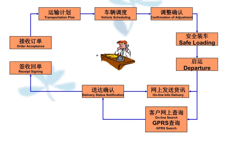 苏州到山阴搬家公司-苏州到山阴长途搬家公司